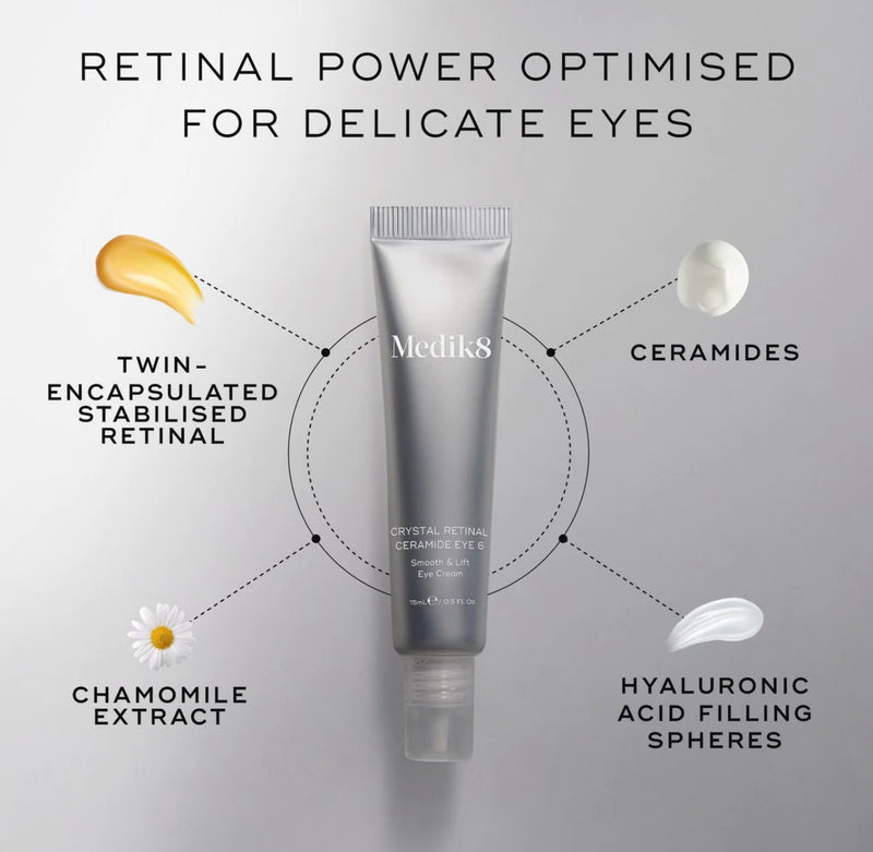 Medik8 Crystal Retinal Ceramide Eye